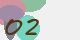 securitycode
