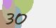 securitycode
