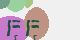 securitycode