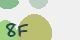 securitycode