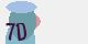 securitycode