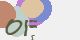 securitycode