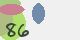 securitycode