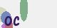 securitycode