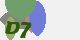 securitycode