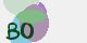 securitycode