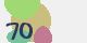 securitycode