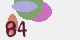 securitycode