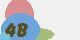 securitycode