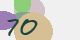 securitycode