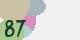 securitycode