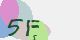 securitycode