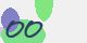 securitycode