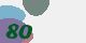 securitycode