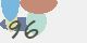 securitycode
