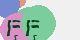 securitycode