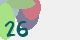securitycode