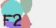 securitycode