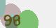 securitycode
