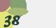 securitycode