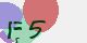 securitycode