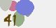 securitycode