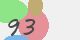 securitycode