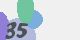 securitycode
