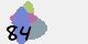 securitycode