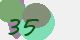 securitycode