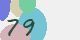 securitycode