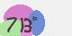 securitycode