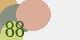 securitycode