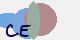 securitycode