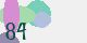 securitycode