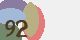 securitycode