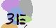 securitycode