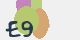 securitycode
