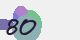securitycode