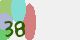 securitycode