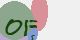 securitycode