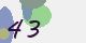 securitycode