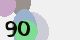securitycode