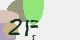 securitycode