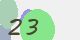 securitycode