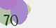 securitycode