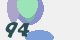 securitycode
