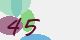 securitycode