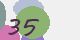 securitycode