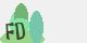 securitycode